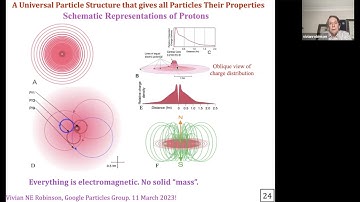 Universal Particle Structure — Dr. Vivian Robinson