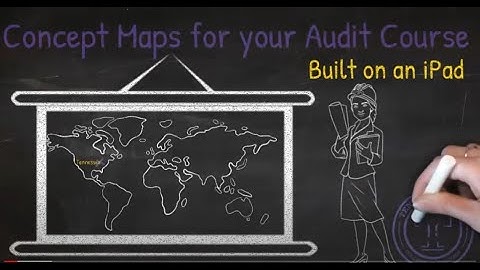 Concept Map for Audit Course  Built on an iPad (2020 AAA Presentation)