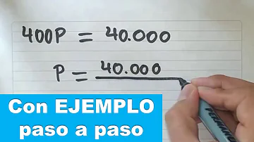 ¿Qué es el precio y cuál es su función?