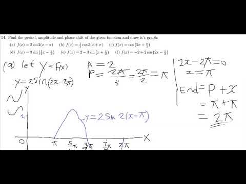 Video: Har Cosecant en amplitude?