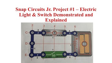 Snap Circuits Jr. Project #1 – Electric Light & Switch Demonstrated and Explained
