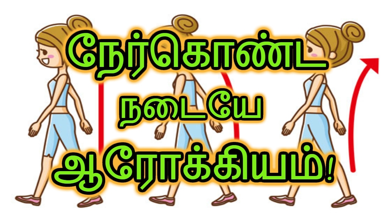 wandering person tamil meaning