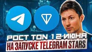 СРОЧНО ПОКУПАЙ Ton Coin перед запуском Telegram Stars | Внутренняя валюта Телеграм | Покупка Ton