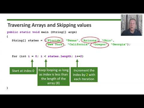AP Computer Science A - Topic 4.4 - Part 1: Array Traversals