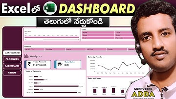 📊 Ms-Excel లో " DASHBOARD " Create చేయండి 📈Professional Dashboard in Ms-Excel Telugu