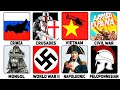 The Bloodiest WARS of All Time Explained
