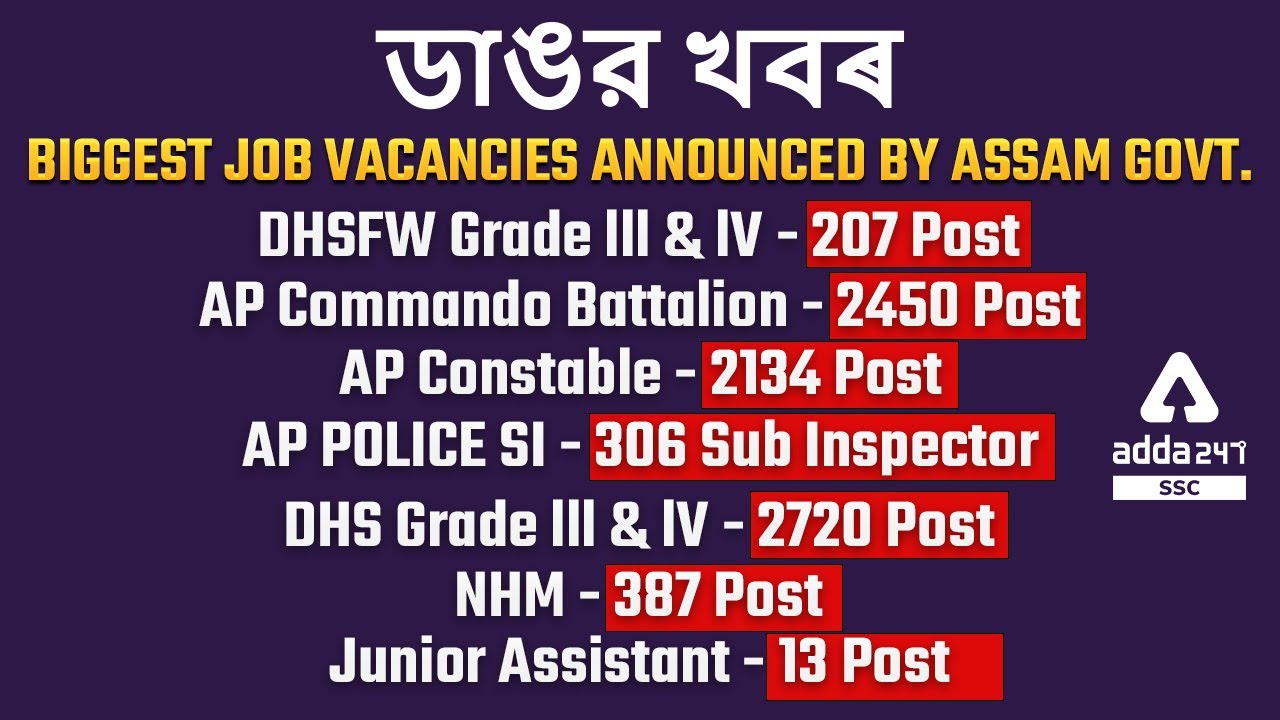 Assam Govt Job Vacancy 2021 l 8000+ Vacancies Adda247 YouTube