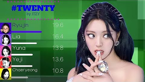 ITZY (있지) - #Twenty Line Distribution (+Color Coded Lyrics)