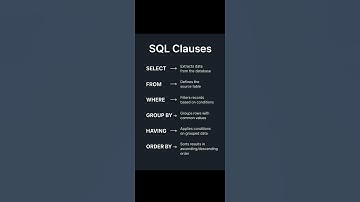 sql basics 1, 2025