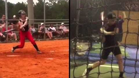 Baseball and Softball Swing Analysis - Swing Path