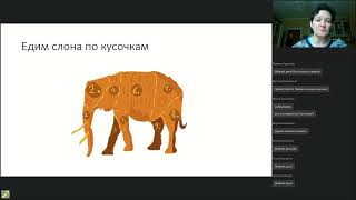 Работа с конкретными проявлениями СДВГ в классе