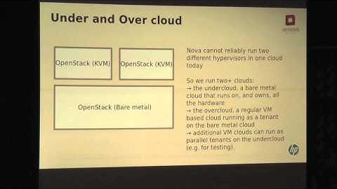 Triple-O presented by Clint Byrum