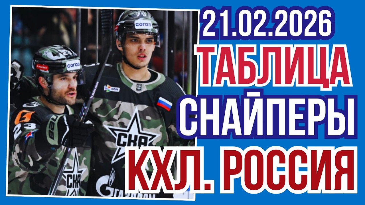 ОБЗОР.хоккей. FONBET Чемпионат КХЛ 2025/2026   21.02.26