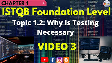 ISTQB Foundation Level | CH# 1:Fundamental of Testing |Topic 1.2:Why is Testing Necessary |Video 3|