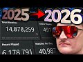 2025 Review and 2026 Outlook