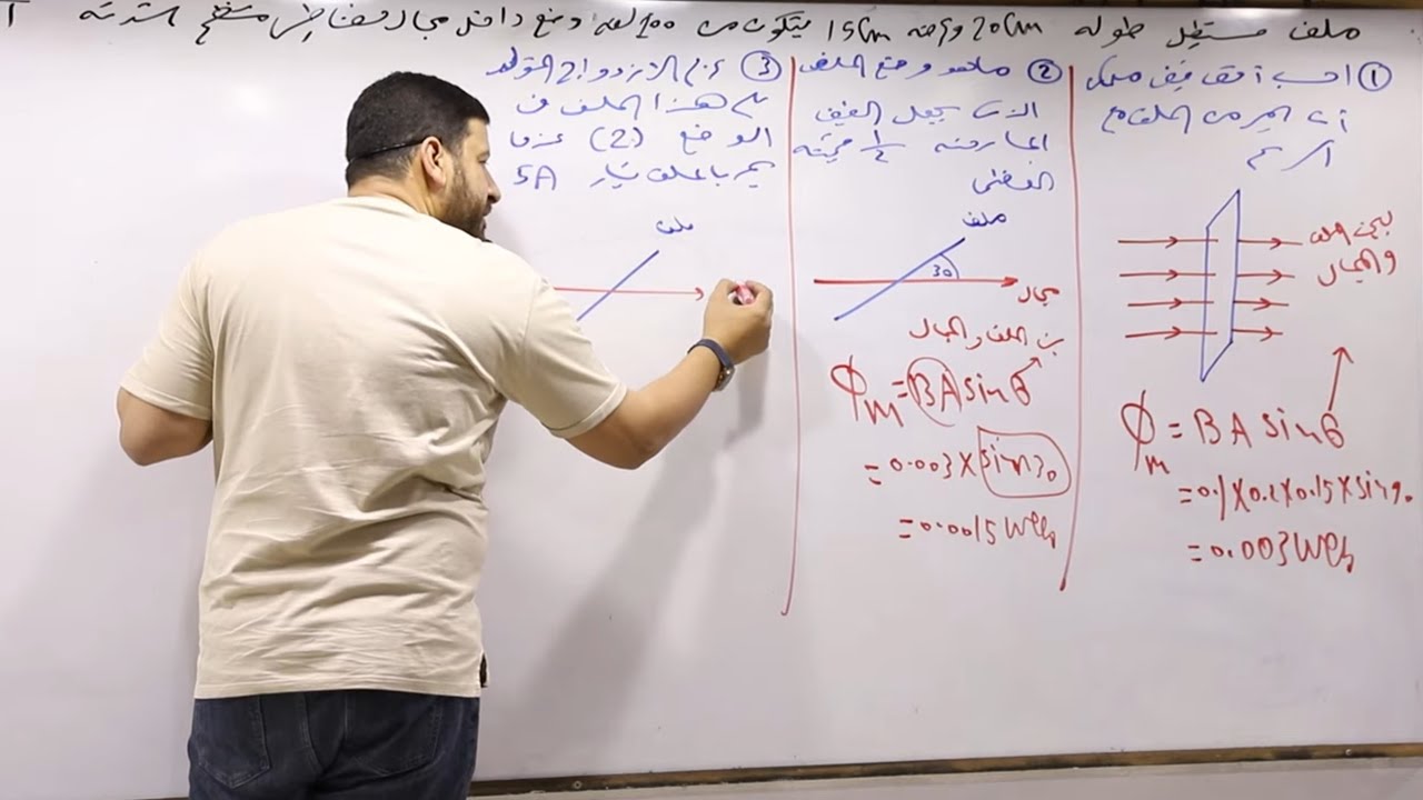 مسألة شاملة هامة من الفصل الثالث