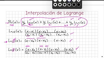 Interpolación de Lagrange, video 1 de 2