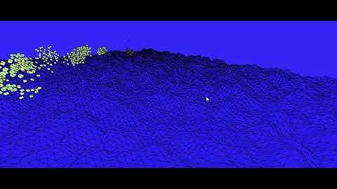 3D Terrain and Object Boids