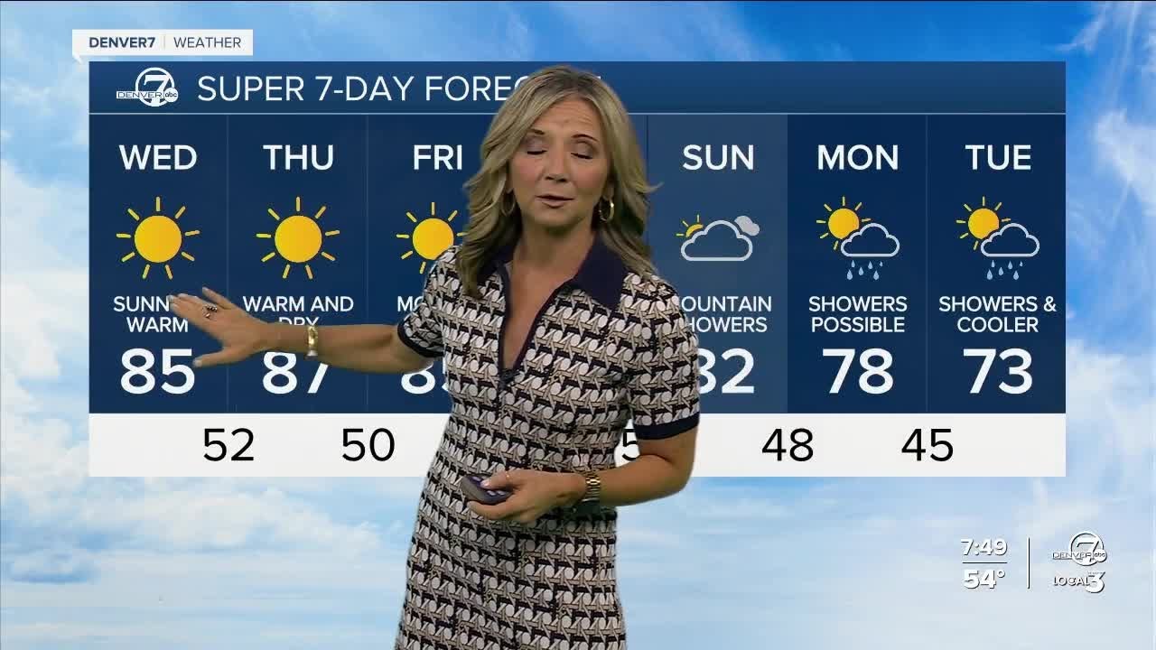 Quiet Colorado weather pattern through the weekend - YouTube