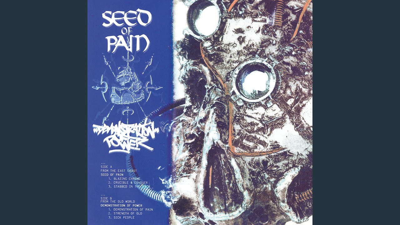 Demonstration Of Pain