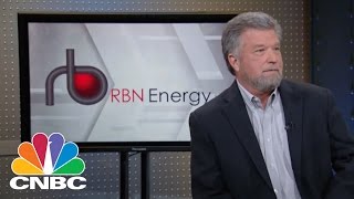 RBN CEO: Trump’s Oil Effect | Mad Money | CNBC