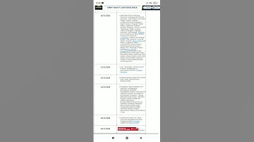 UGC NET/JRF Exam 2021 Admit Card Released