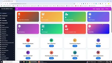 স্মার্ট ম্যানেজমেন্ট সফটওয়্যার নেওয়ার পর প্রথম পর্ব-১