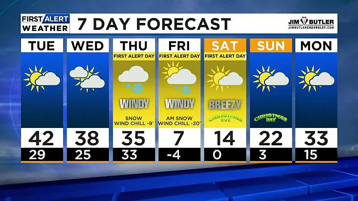 First Alert Weather Days Thursday-Saturday AM: Snow & Bitter Cold On The Way