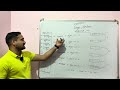 Ganita prakash 🔢 Large Numbers Around Us | Class 7 Maths Chapter 1 Explained | part 2