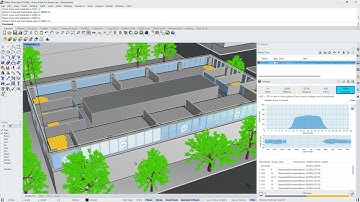 CS2.0 Daylight: Understand Your LEED Daylight Credit Results