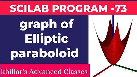 SCILAB PROGRAM -73 (Graph of elliptic paraboloid)@Khillar