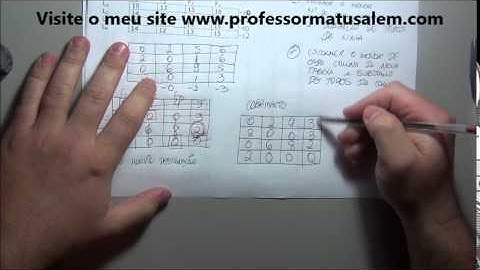 PO - 6 - 1 - designação - exemplo 1