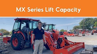 What is the ACTUAL Lift Capacity of the Kubota MX Series?