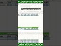 VLOOKUP vs XLOOKUP for Excel Dashboards