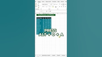 Excel Table Auto Format Shortcut  #exceltips #exceltricks #explore