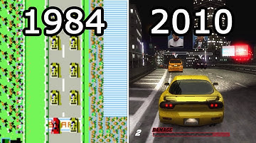 Evolution of Road Fighter (1984-2010)