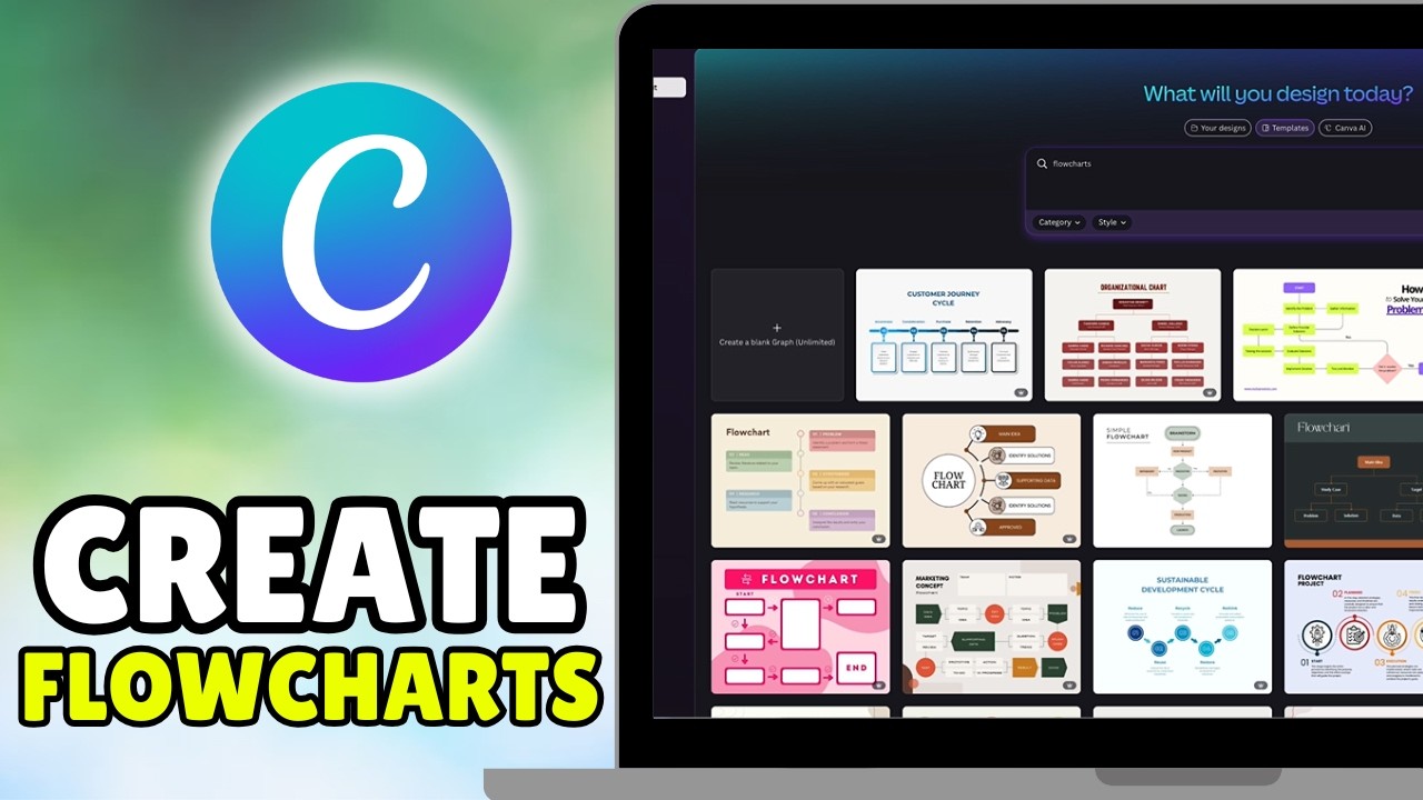 How To Create Flowcharts In Canva (2026) - Use Canva For Flowchart Full ...