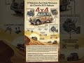 O Carro de DOIS MOTORES que Venceu o Deserto! (Citroën 2CV Sahara)