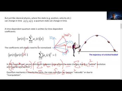 L17 Schrodinger's equation
