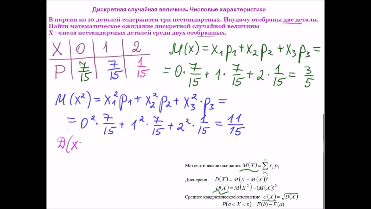 Курсовая работа: Численные характеристики дискретных случайных величин