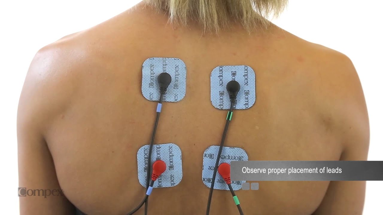 StimRx Electronic Muscle Stimulation (EMS) - Pad Placement Charts