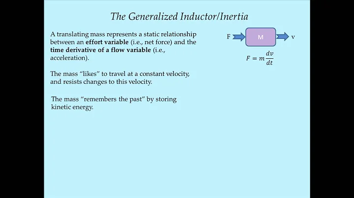 System Dynamics Tutorial 6 - Fundamental Analogies between Mechanical and Electrical Systems