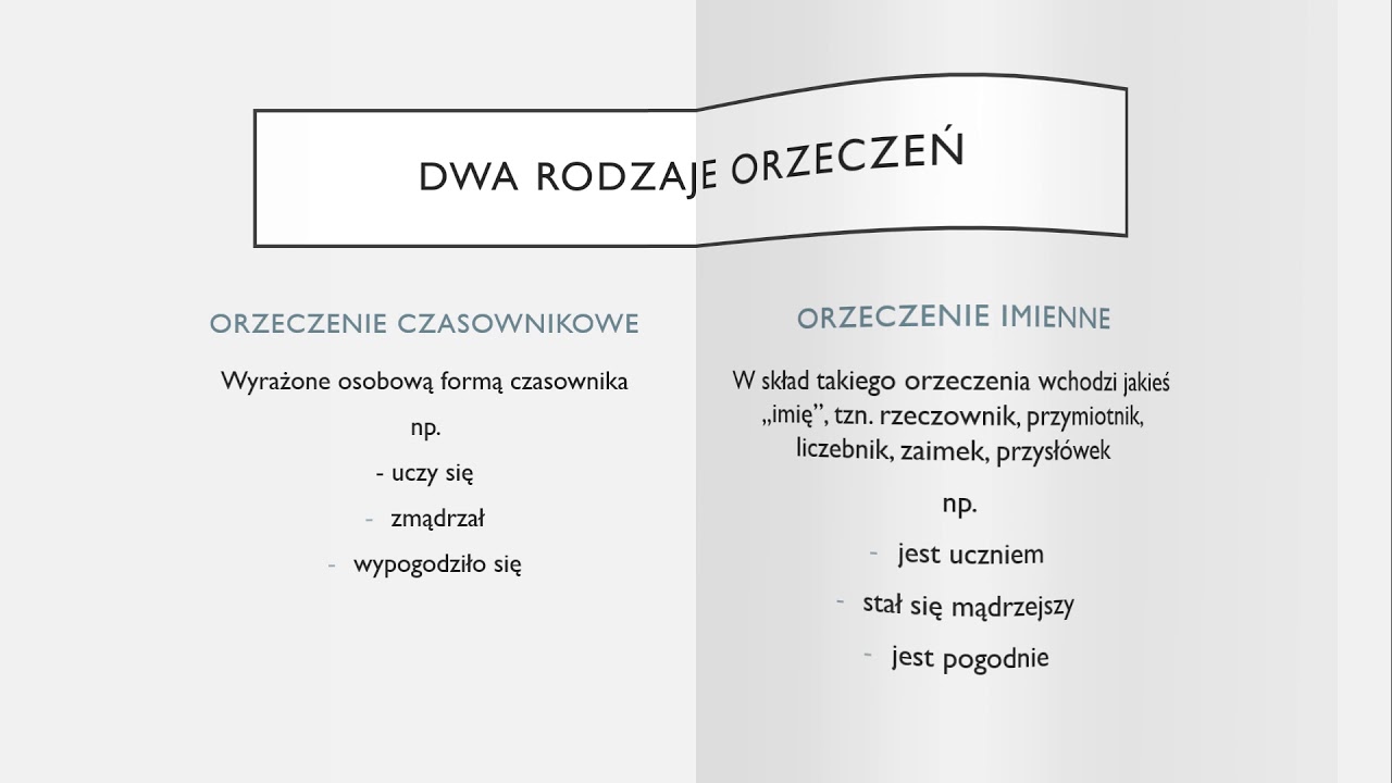 Co To Jest Orzeczenie Imienne Składnia lekcja 1. 1 (orzeczenie czasownikowe, orzeczenie imienne