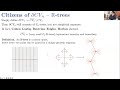 WoG 2024 Talk 2.2: Sanghoon Kwak - Nonunique Ergodicity on the Boundary of Outer Space