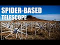 How does the Square Kilometer Array work?