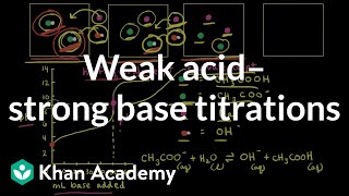 Weak acid–strong base titrations | Acids and bases | AP Chemistry | Khan Academy