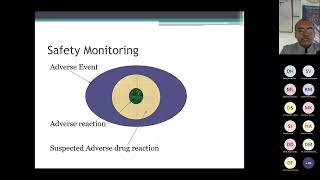 Safety reporting in Clinical Trial  | Dr. Chiranjib Bagchi | GCP Workshop | MMCH