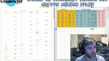 Accurate Profit Calculations with Nicehash - Custom Settings For Your Rig