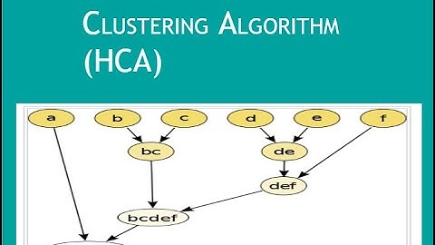 HIERARCHICAL CLUSTERING