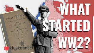 What started World War II? Facts and Explanation for Kids!